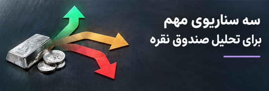 سه سناریوی مهم برای تحلیل صندوق نقره